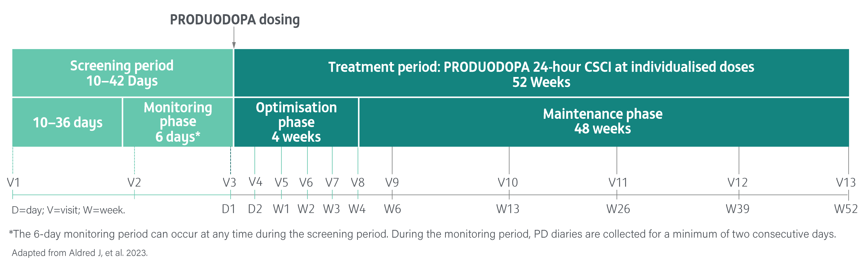177200248-09 CLM Line_Graphs_V11_HJ+DH_88